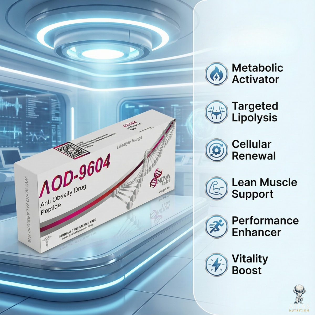 AOD 9604 – Anti-Obesity Drug