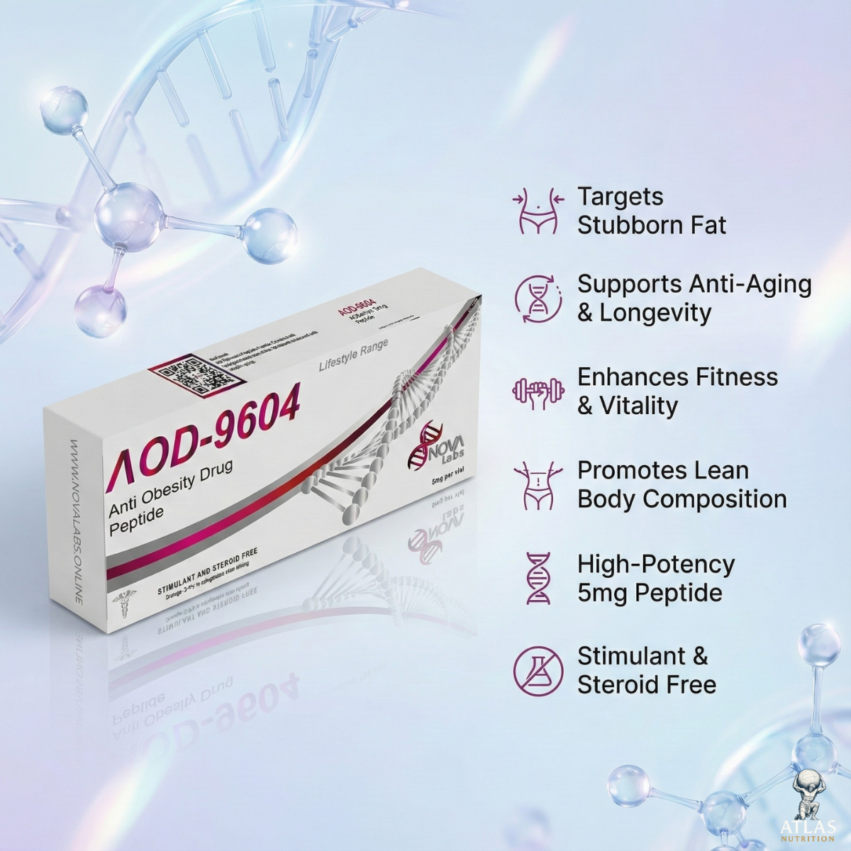 AOD 9604 – Anti-Obesity Drug