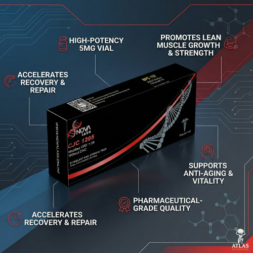 CJC-1295 without DAC