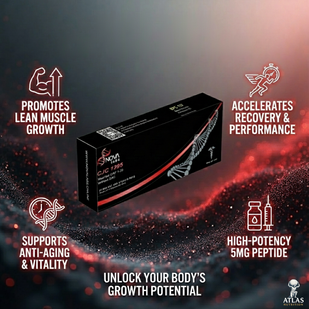 CJC-1295 without DAC