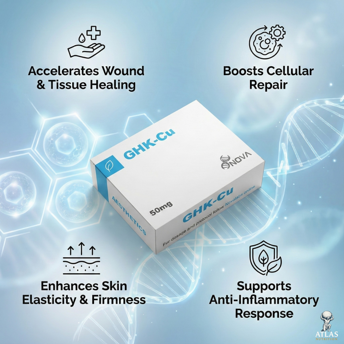 GHK-Cu