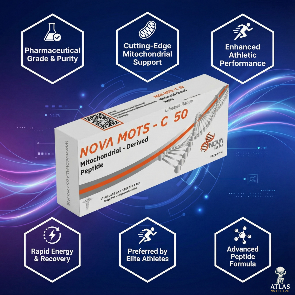 Nova Mots-C 50 peptide supplement box with feature icons on a blue background