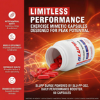 SLU-PP-332 - SLUPP Surge